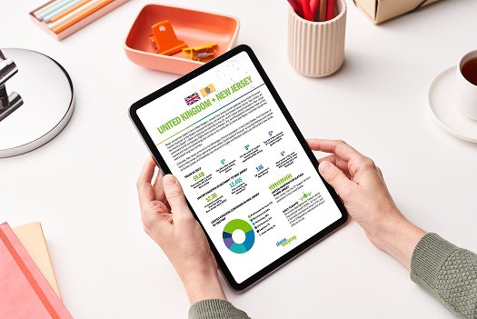 UK pager Tablet