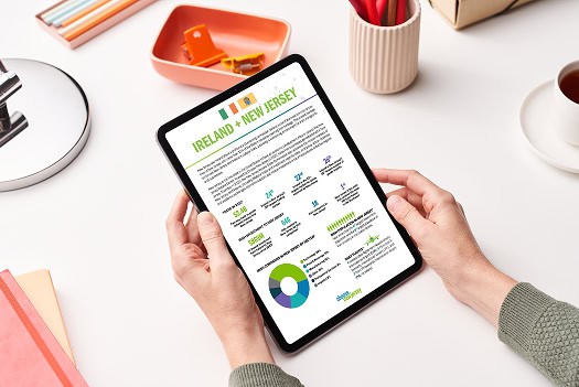 ireland pager Tablet